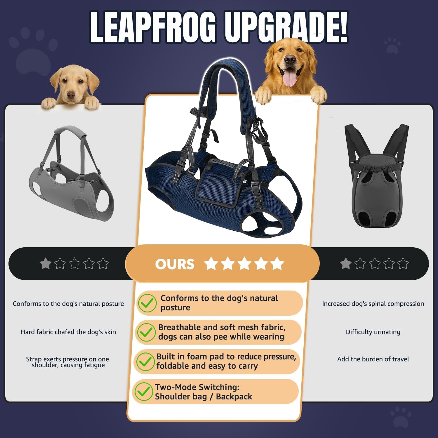 Dog Lift Harness Carrier Backpack - Full Body Sling with Adjustable Straps & Handle, Breathable Support Emergency Rescue Kit for Elderly Injured Arthritic Disabled Medium Large Dogs, 3XL